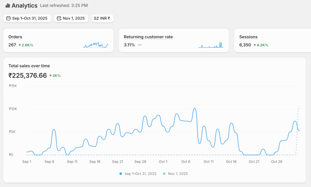 screenshot 2025 12 13 at 3.25.53 pm