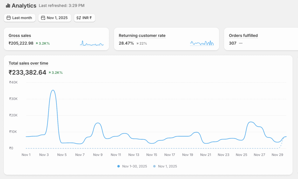 screenshot 2025 12 13 at 3.29.17 pm