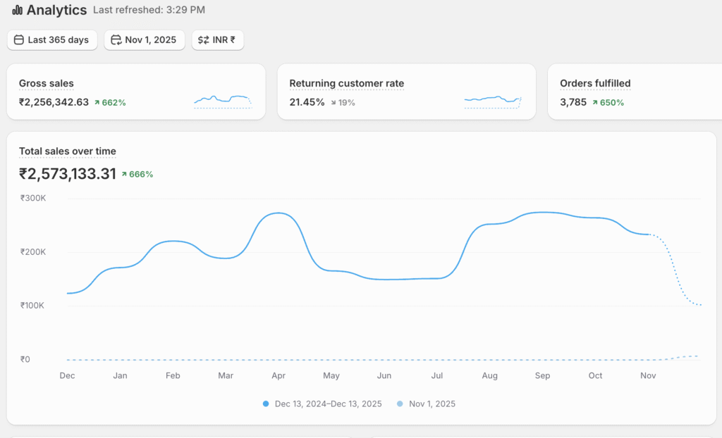 screenshot 2025 12 13 at 3.29.50 pm