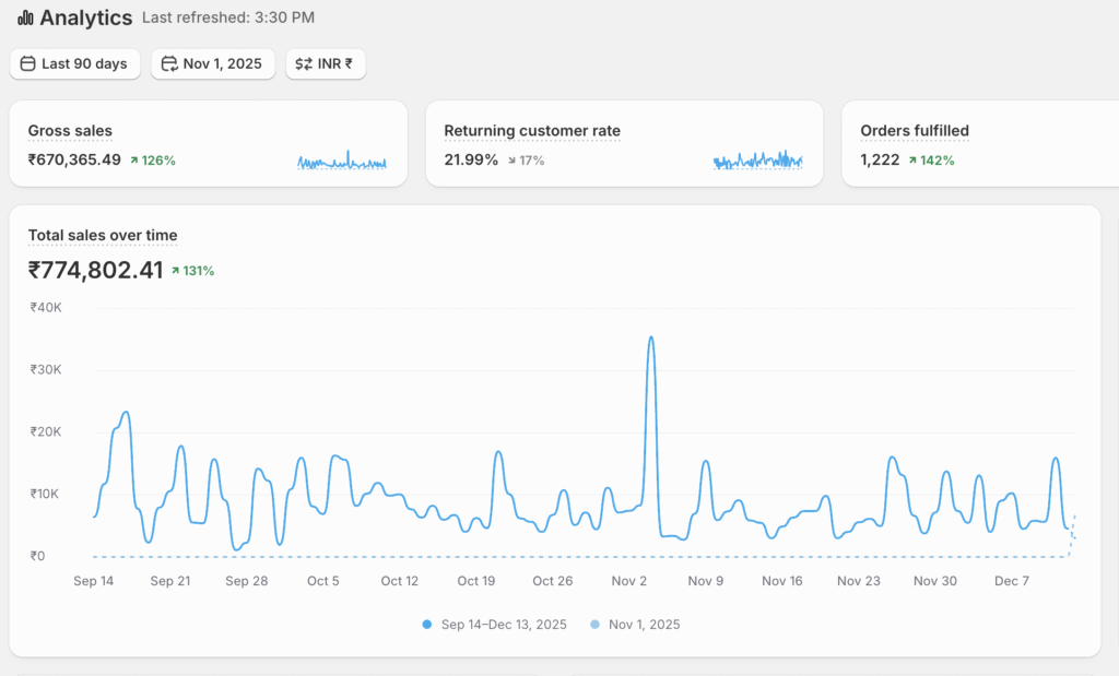 screenshot 2025 12 13 at 3.30.16 pm