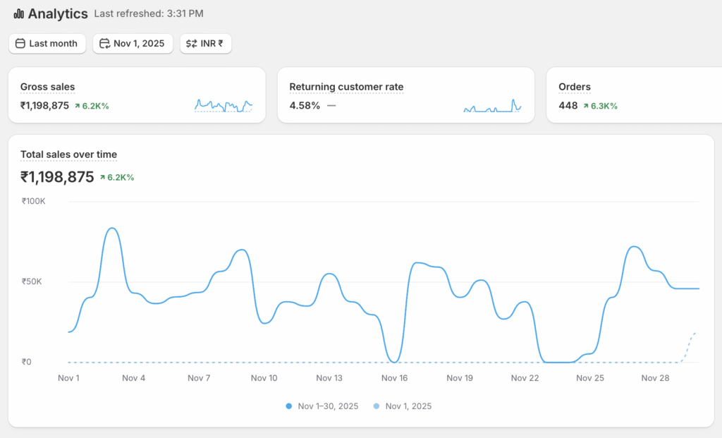 screenshot 2025 12 13 at 3.32.02 pm