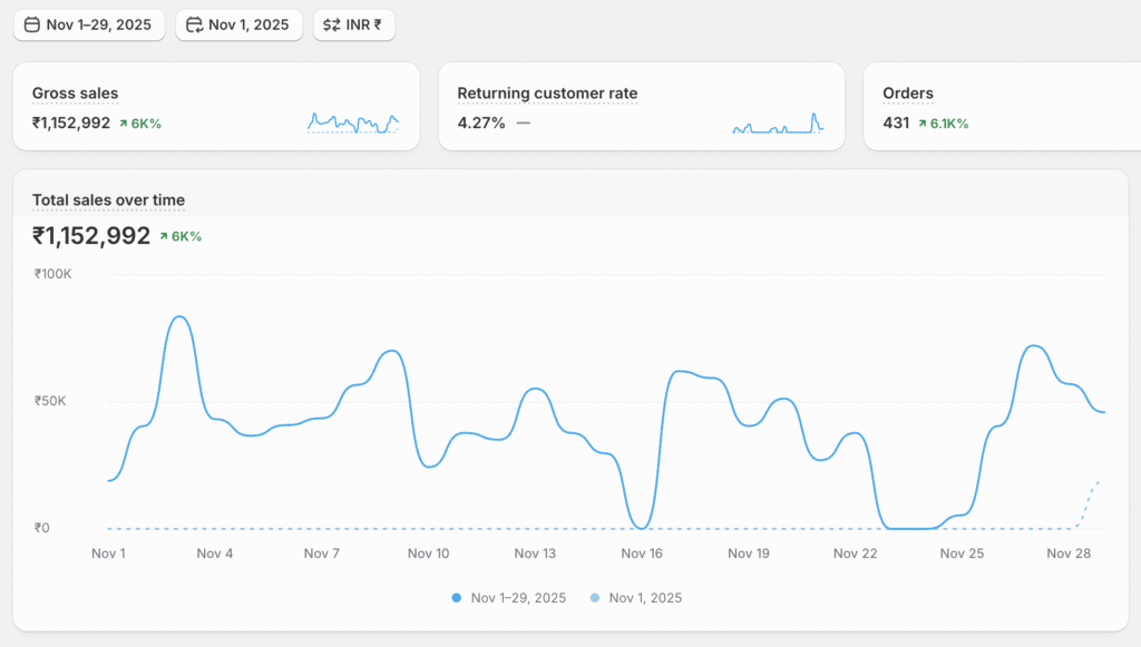 screenshot 2025 12 13 at 3.32.36 pm